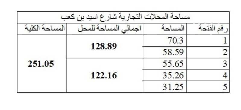 عقار  في عين الخيف، المدينة المنورة 4