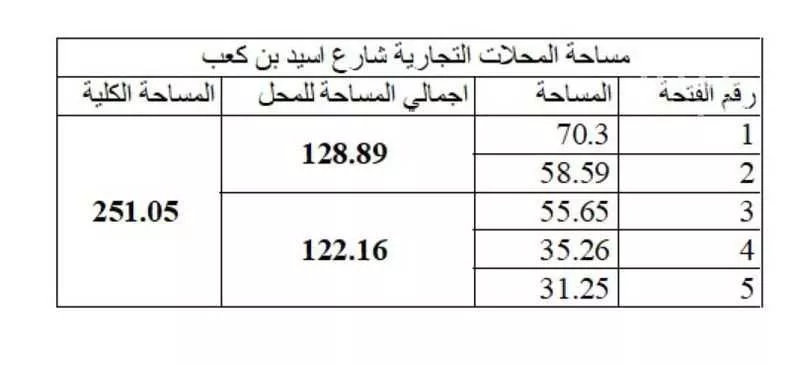 محل 747 م² في عين الخيف 4