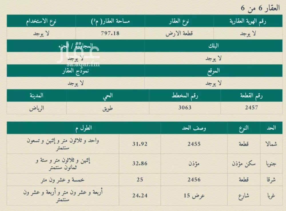 أرض 4568 م² في طويق 8