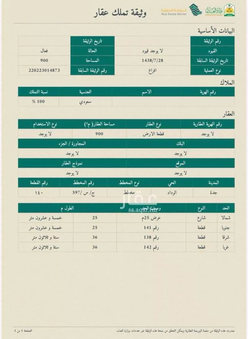 أرض 450 م² في جدة 2