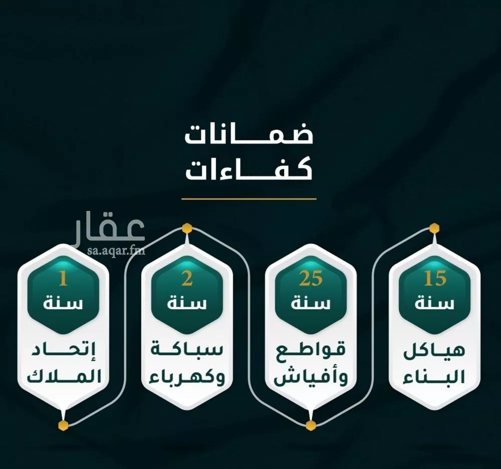 شقة 5 غرف في الثغر 5