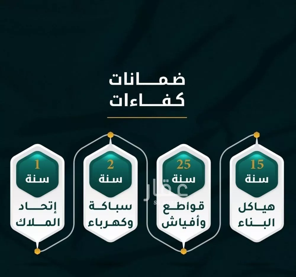 شقة 3 غرف في الثغر 3