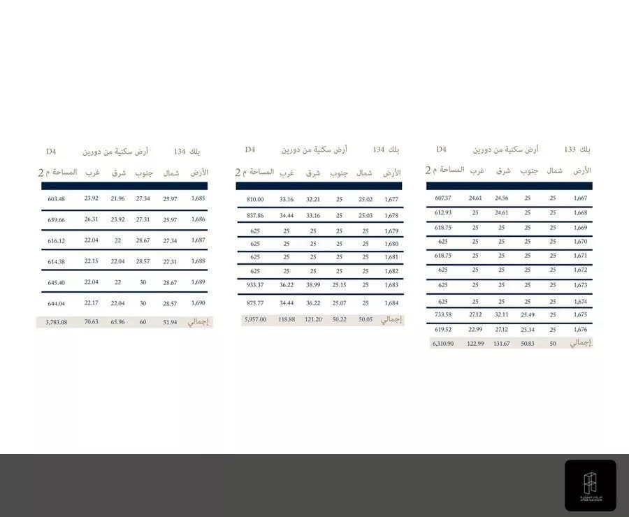 أرض 6310 م² في السيف 3