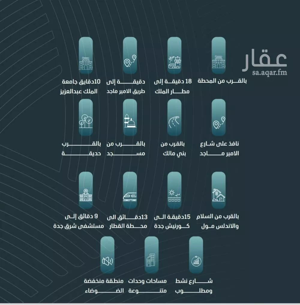 5 bedroom apartment in Al Wurud 3