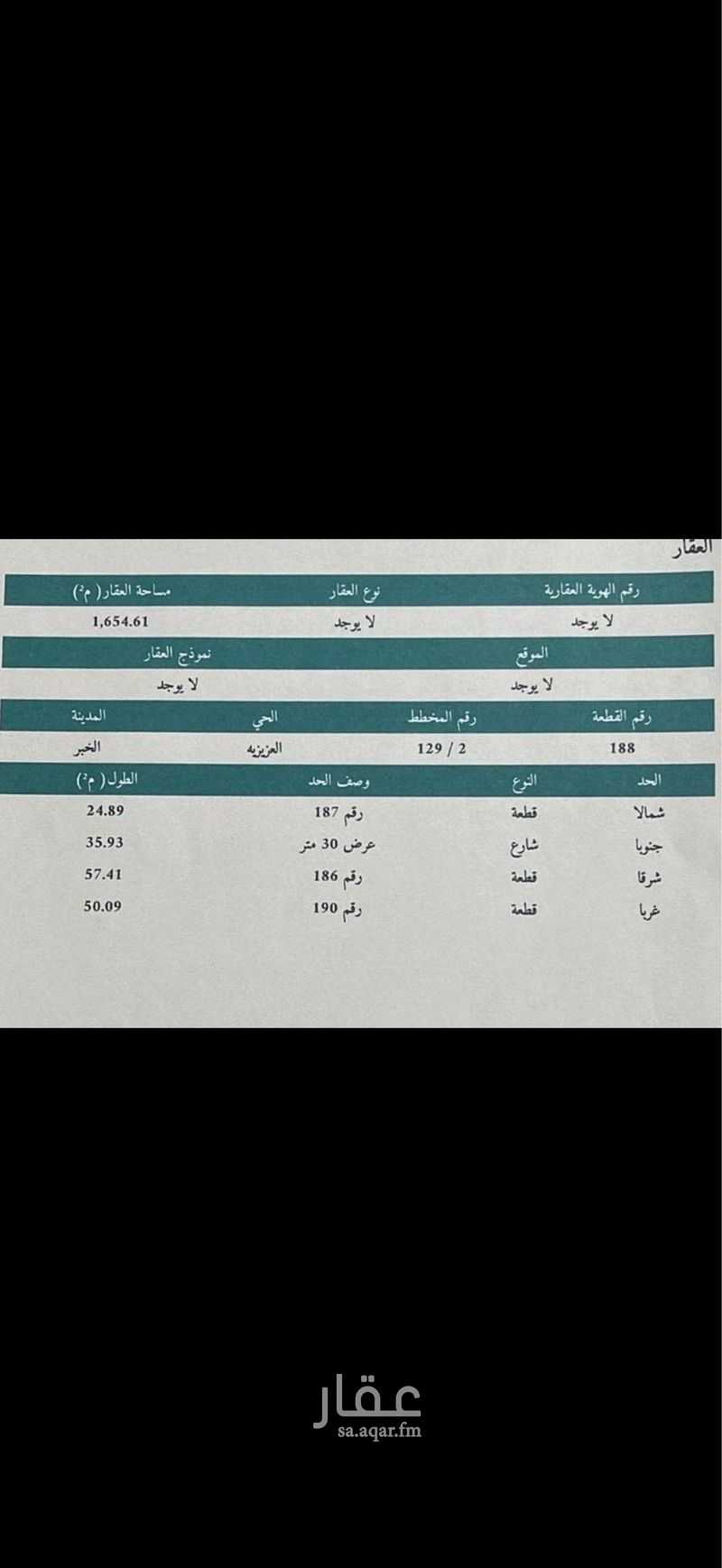 land in As Sawari, Eastern Province 2