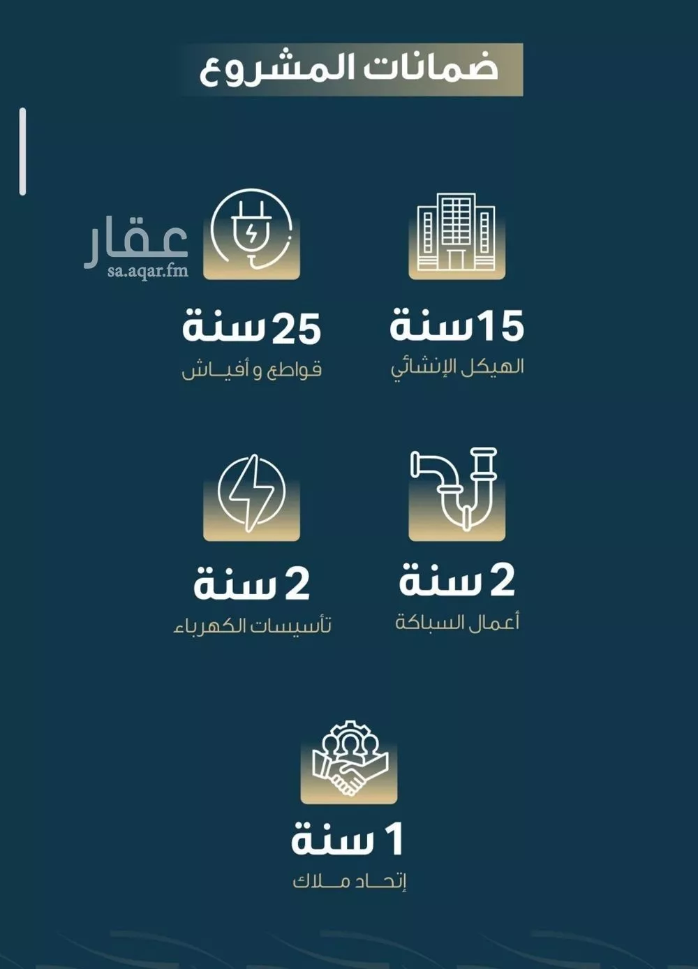 شقة 4 غرف في النسيم 5