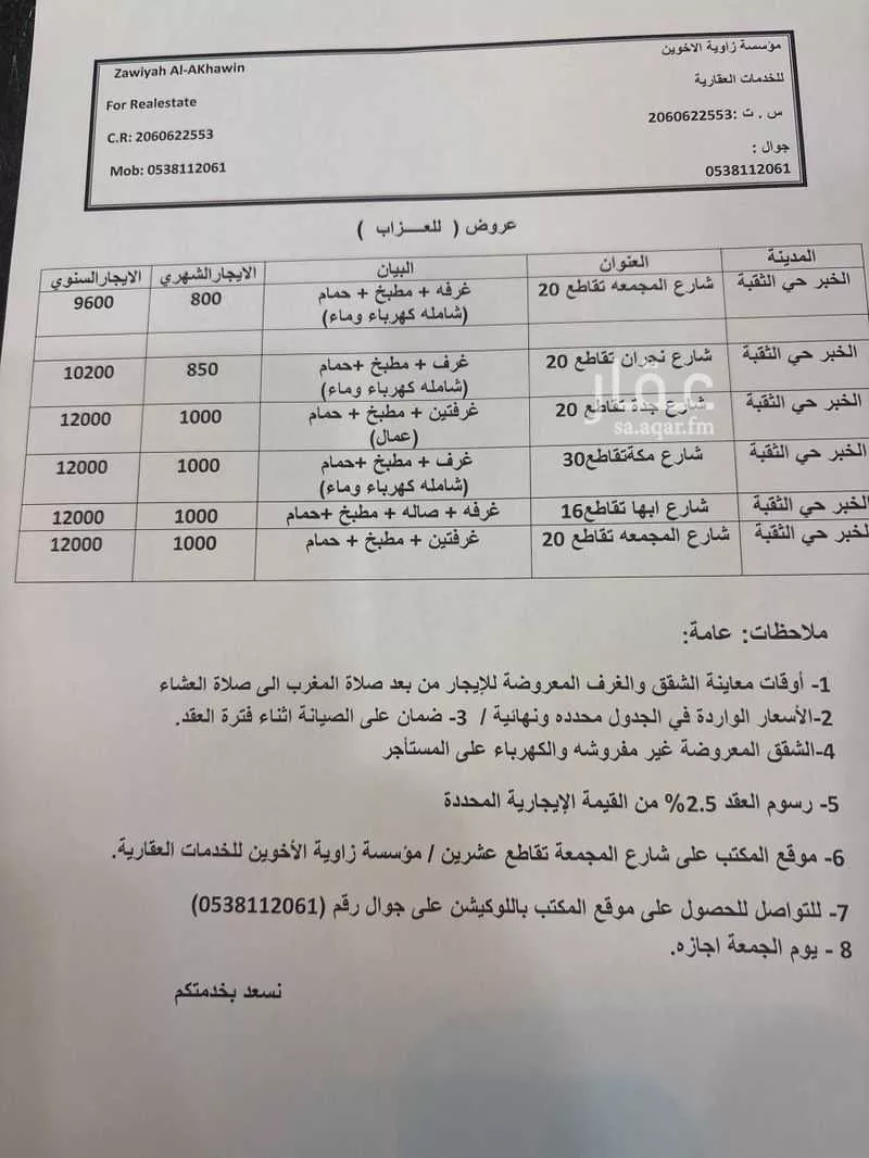 2 bedroom apartment in Al Iskan 6