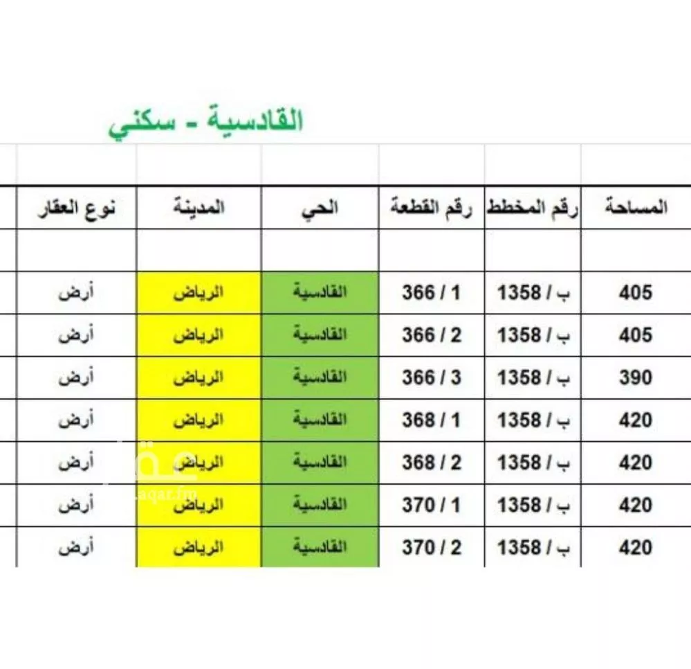 أرض 405 م² في القادسية 3