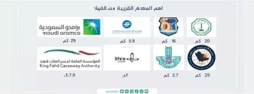 فيلا 8 غرف في البحيرة 13