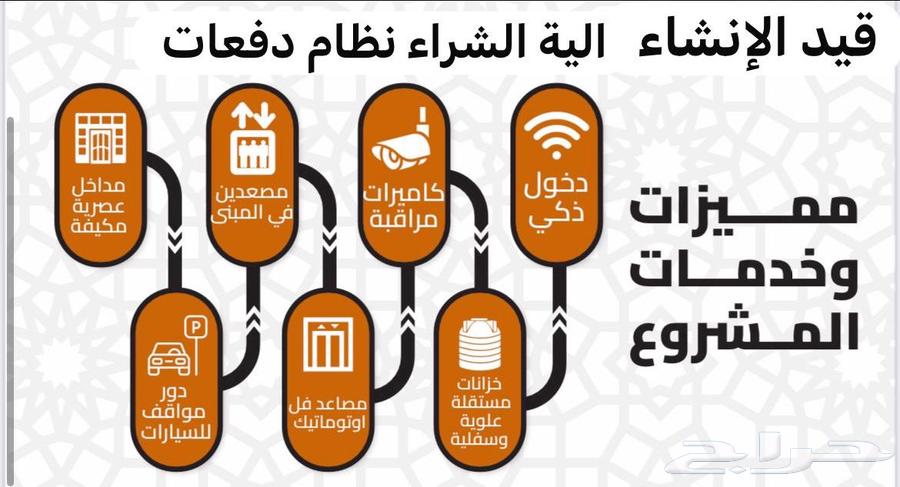 شقة 3 غرف في الجامعة 6