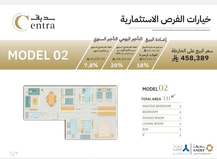 شقة 4 غرف في مشرفة، جدة 5