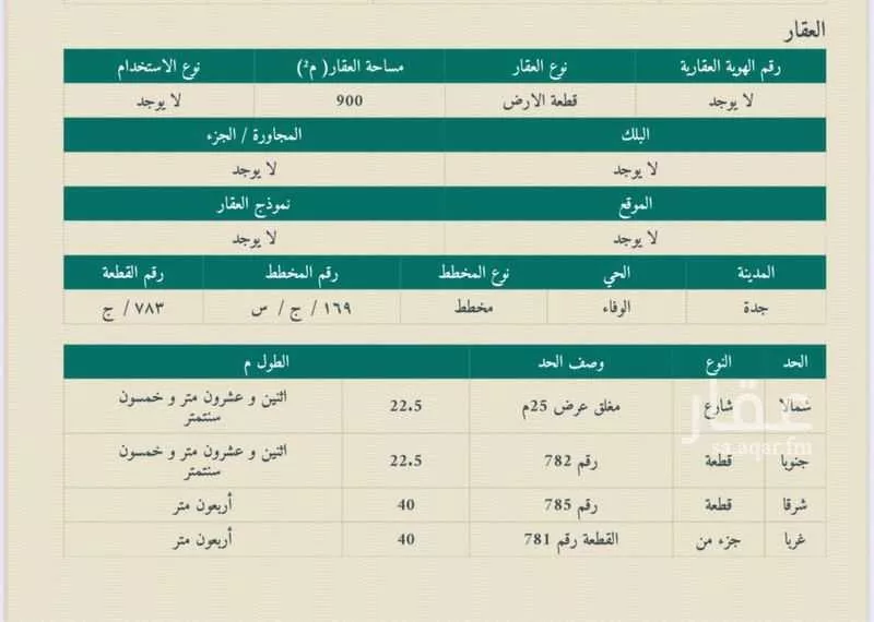 أرض 900 م² في الفروسية 3