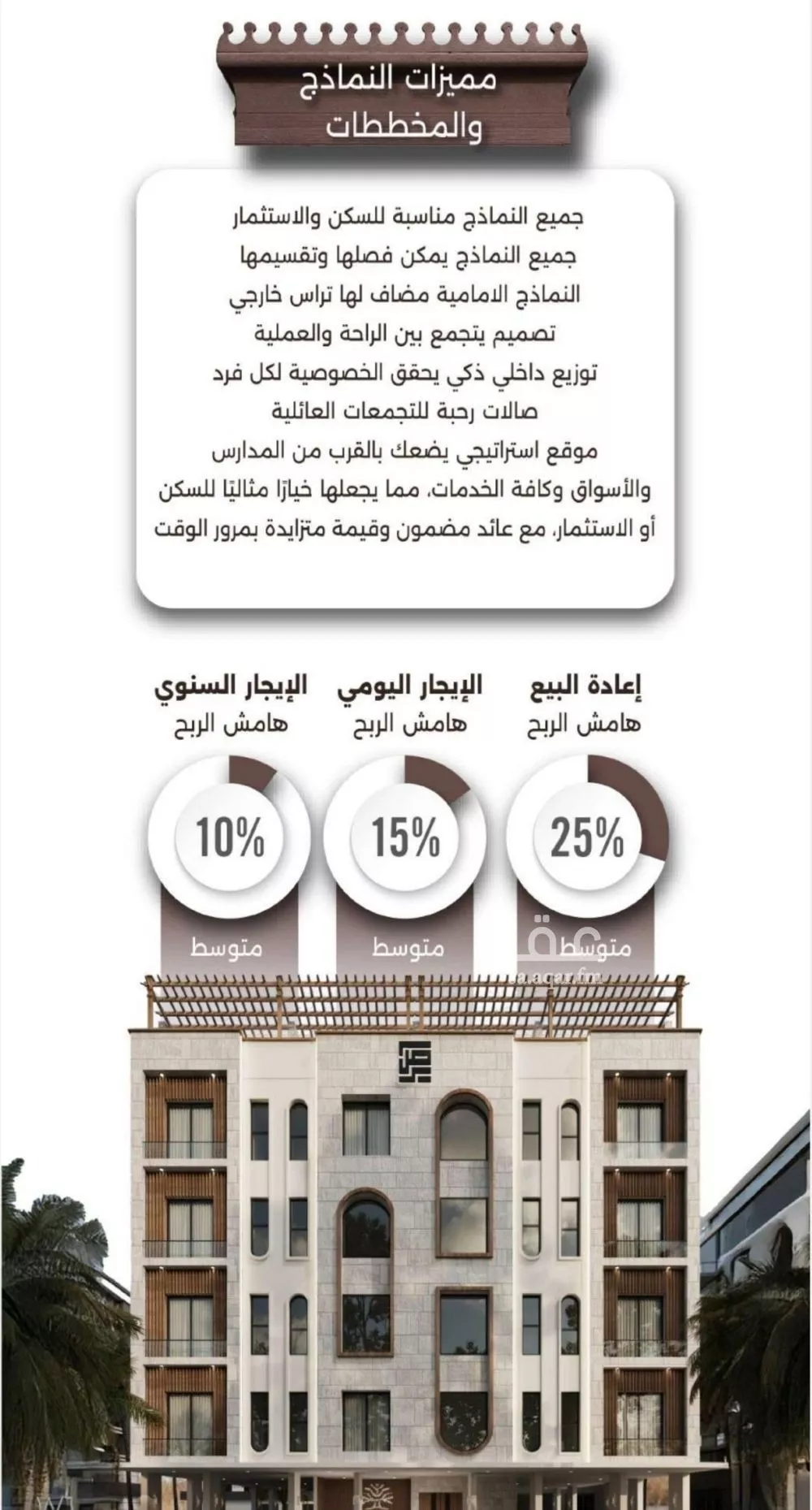 شقة 2 غرف في النعيم 3