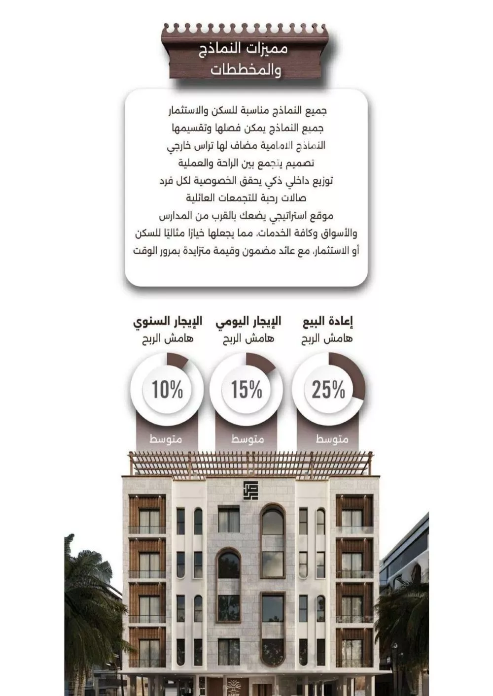 شقة 2 غرف في النعيم 4