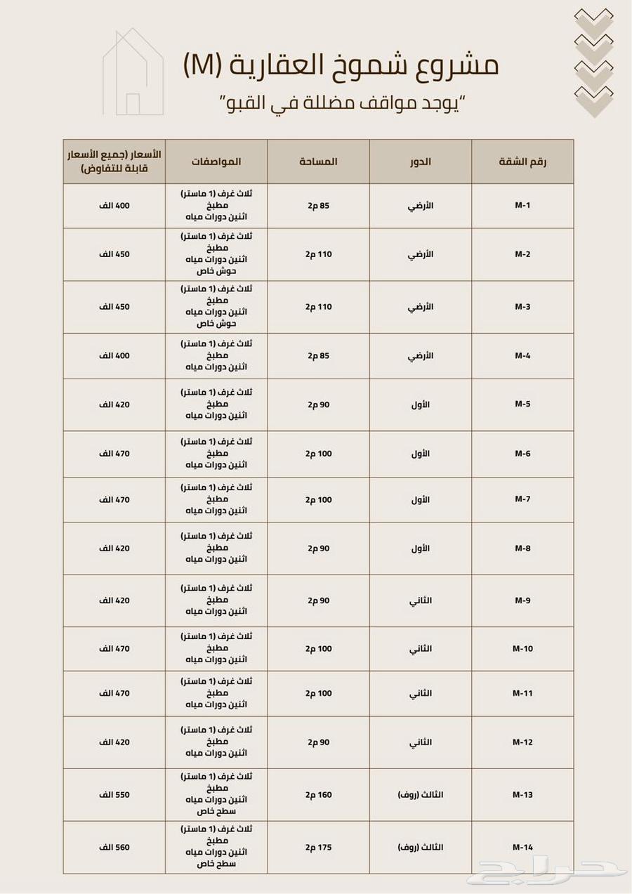 شقة 4 غرف في الحزم 2