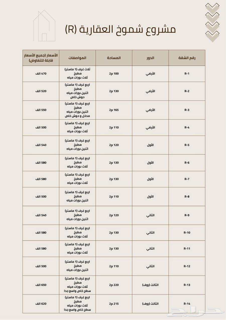 شقة 4 غرف في الحزم 3