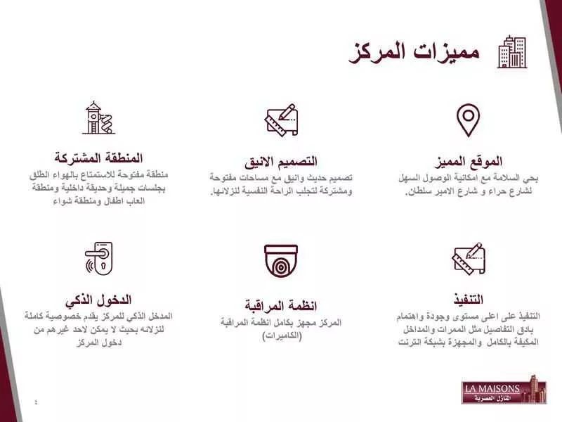 شقة 2 غرف في السلامة 3