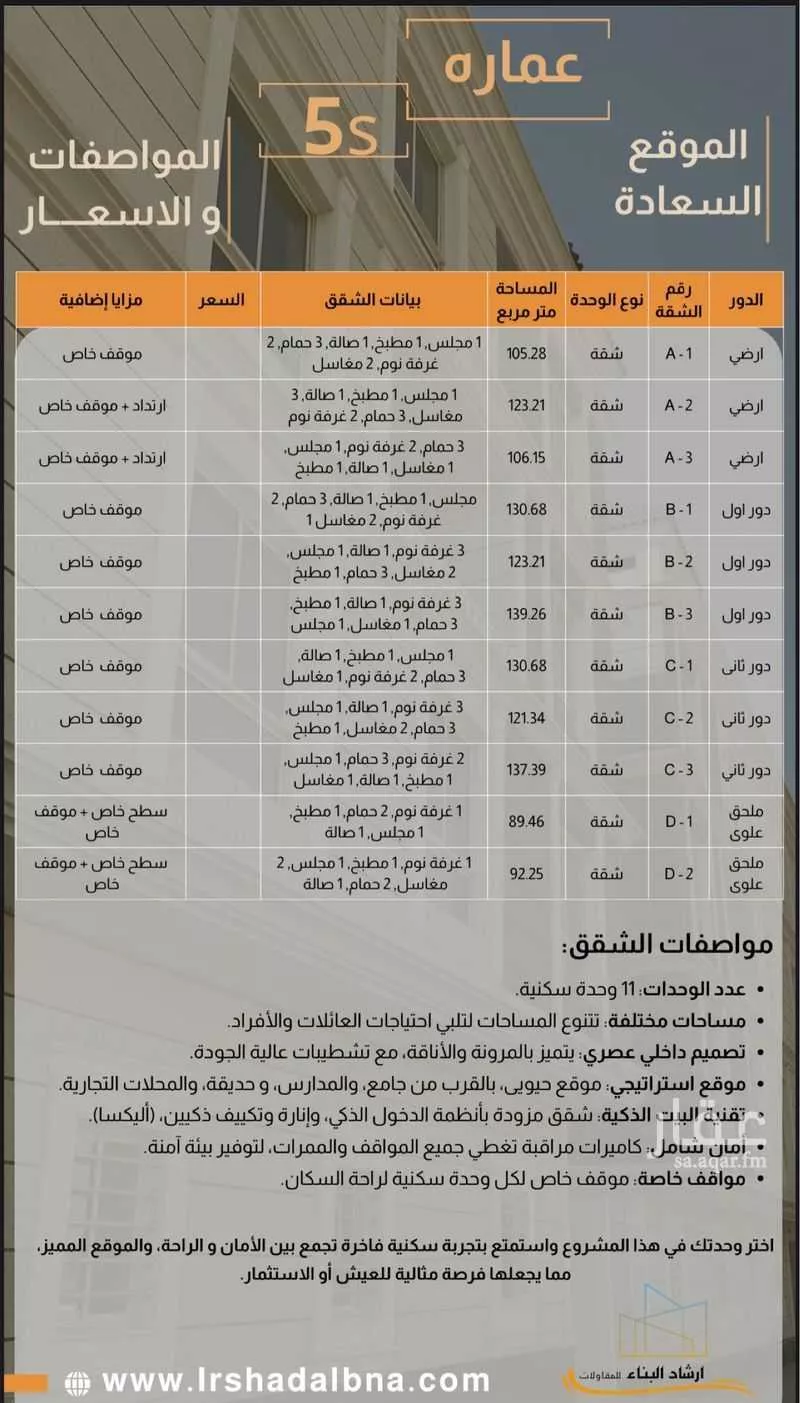 شقة 4 غرف في السعادة 5