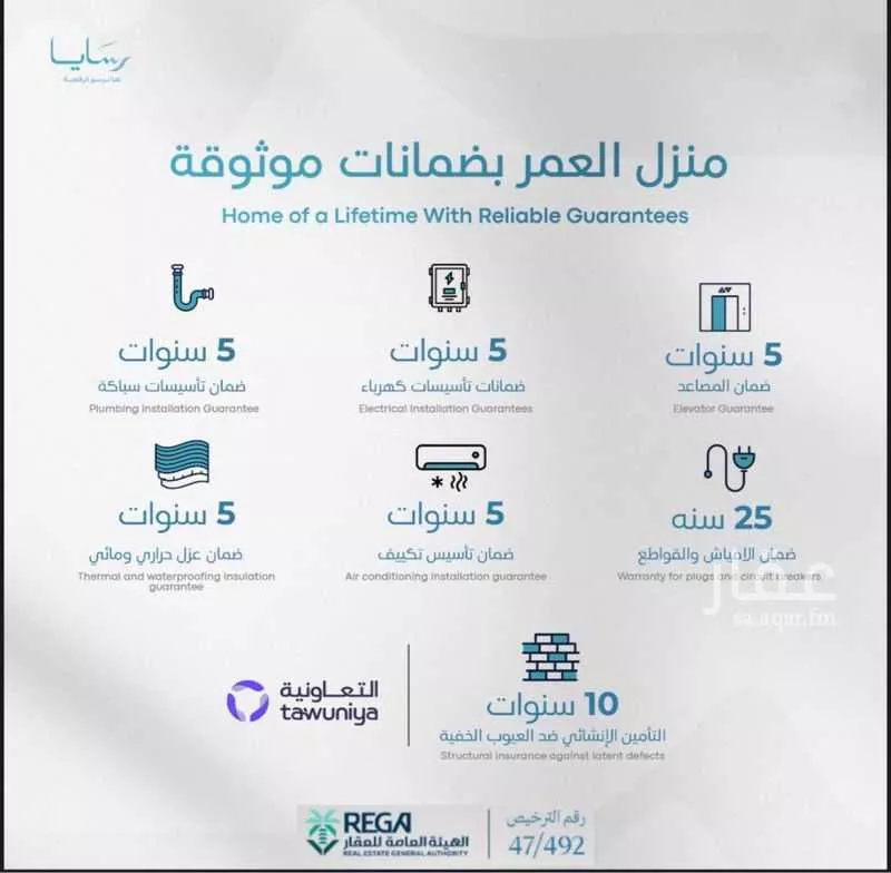 شقة 3 غرف في أبحر الجنوبية 19