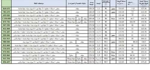 شقة 3 غرف في اليرموك 15