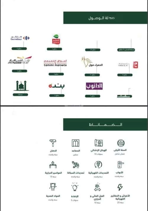 شقة 4 غرف في الأندلس 7