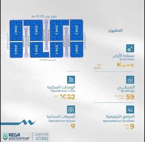 شقة 2 غرف في أبحر الجنوبية 10