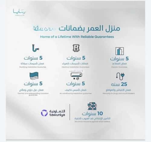 شقة 3 غرف في أبحر الجنوبية 8