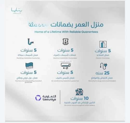 شقة 3 غرف في أبحر الجنوبية 10