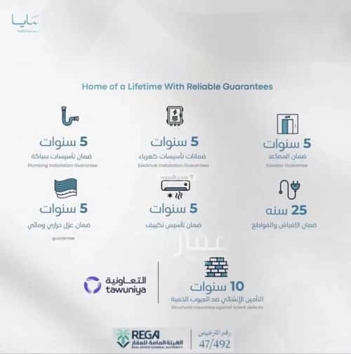 شقة 3 غرف في أبحر الجنوبية 6