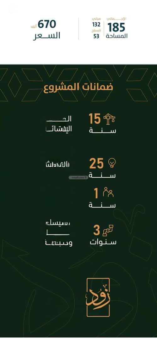 4 bedroom apartment in Al Rabwa 4