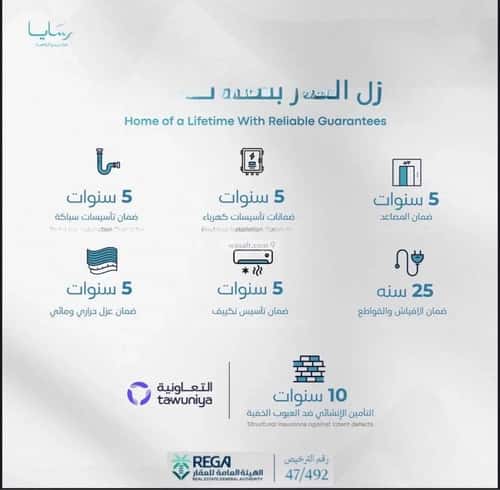 شقة 2 غرف في أبحر الجنوبية 6