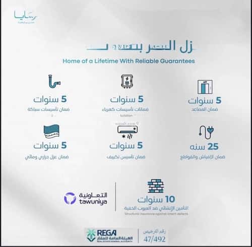 شقة 3 غرف في أبحر الجنوبية 4