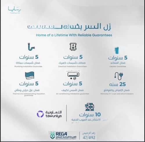 شقة 2 غرف في أبحر الجنوبية 11