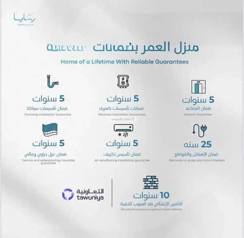 شقة 2 غرف في أبحر الجنوبية 7