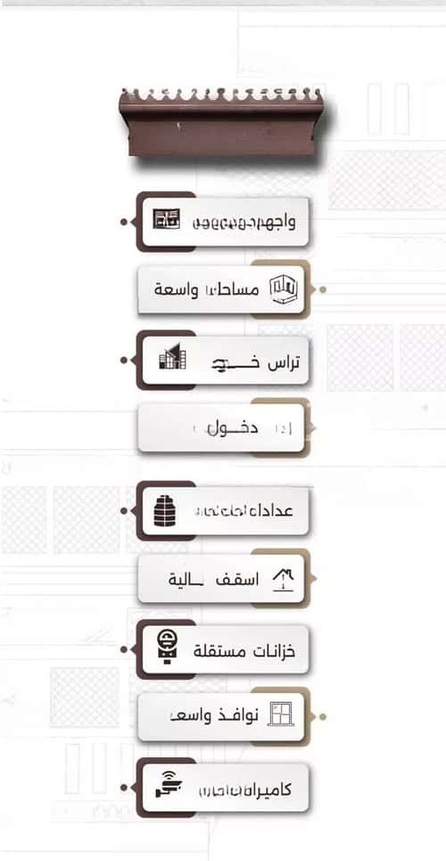 شقة 3 غرف في النعيم 4
