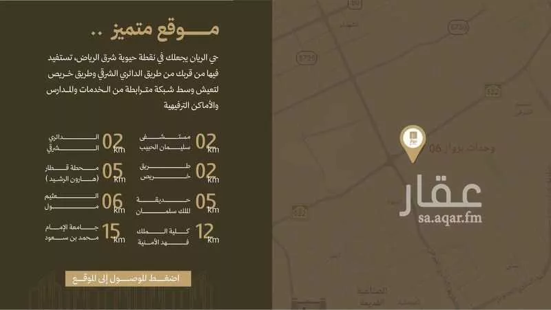 شقة 2 غرف في الريان 6