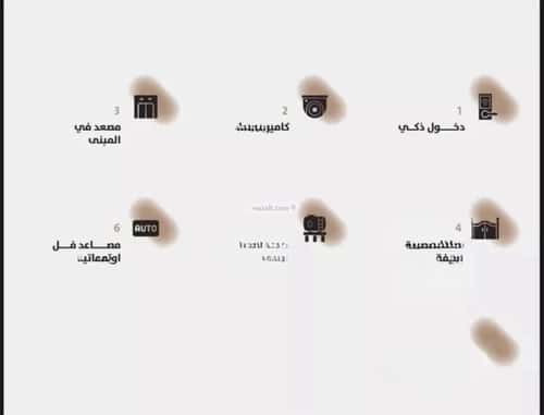 شقة 3 غرف في الجامعة 7