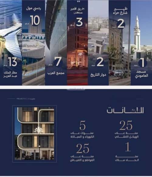 شقة 4 غرف في النعيم 3