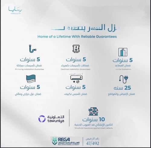 شقة 3 غرف في أبحر الجنوبية 13