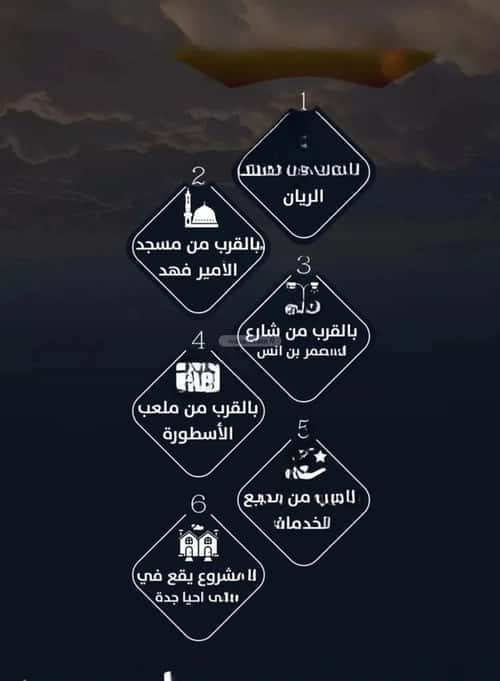 شقة 3 غرف في الريان 2