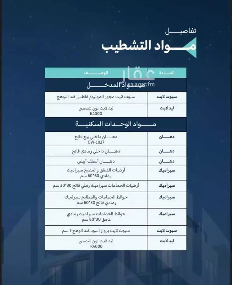 شقة 4 غرف في الشرفية 5