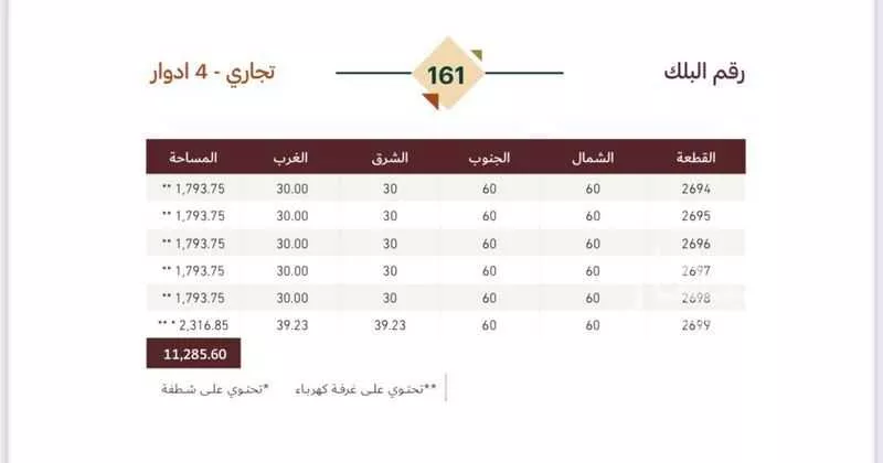 أرض 2316 م² في المطار 3