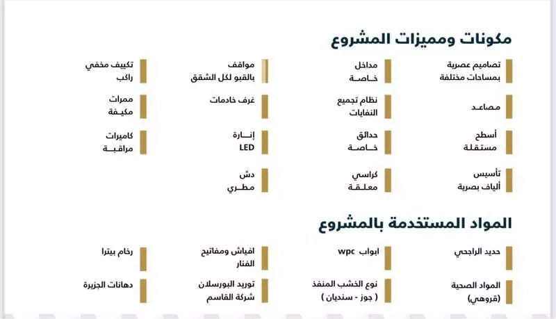 شقة 3 غرف في الياسمين 4