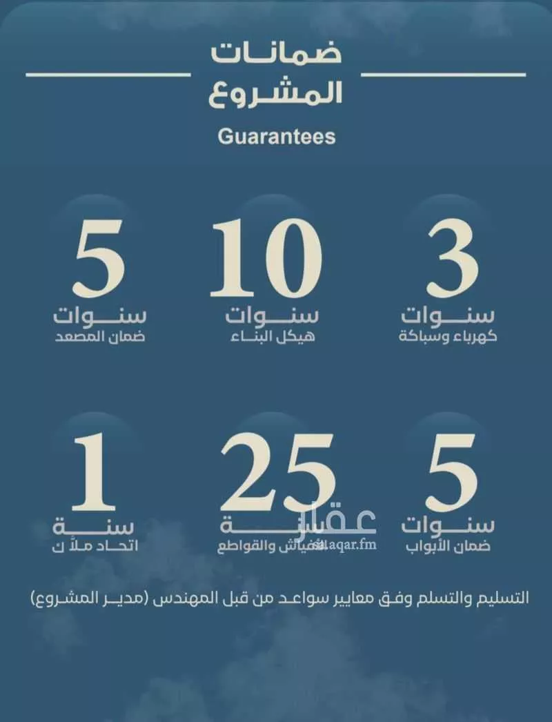 شقة 2 غرف في الرويس 6