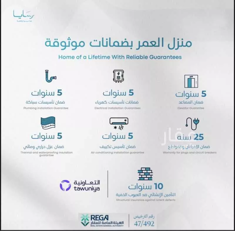 شقة 3 غرف في أبحر الجنوبية 2