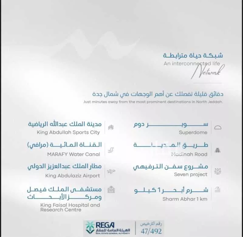 شقة 3 غرف في أبحر الجنوبية 11