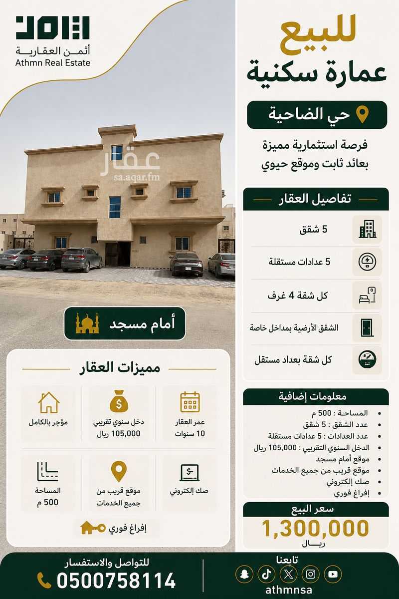 4 bedroom building in Dahiat King Fahd, Eastern Province 2
