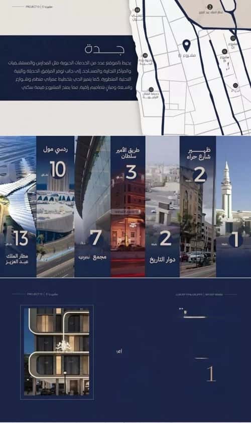 شقة 3 غرف في النعيم 6