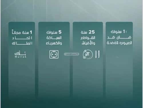 شقة 3 غرف في السلامة 4