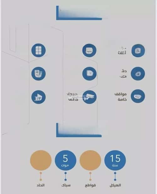 شقة 3 غرف في الصفاء 2
